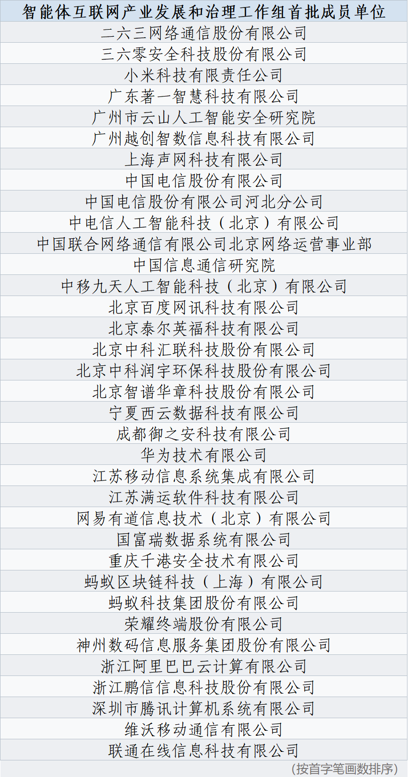 upfile upfile