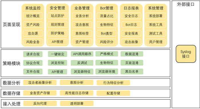 upfile