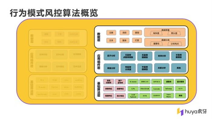 upfile