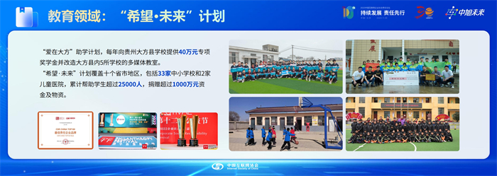 upfile