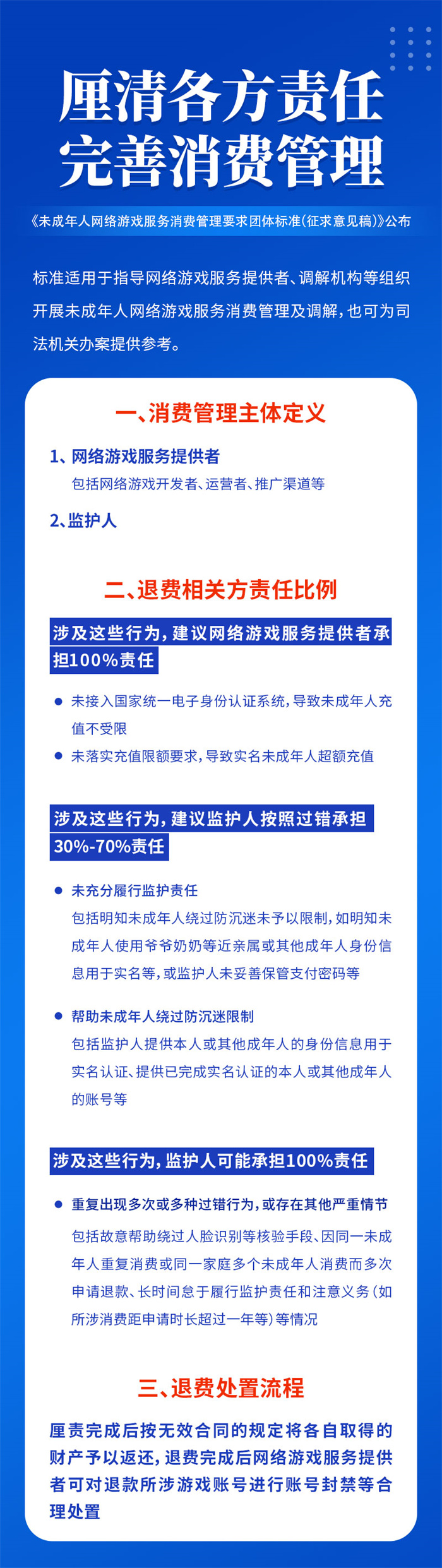 upfile