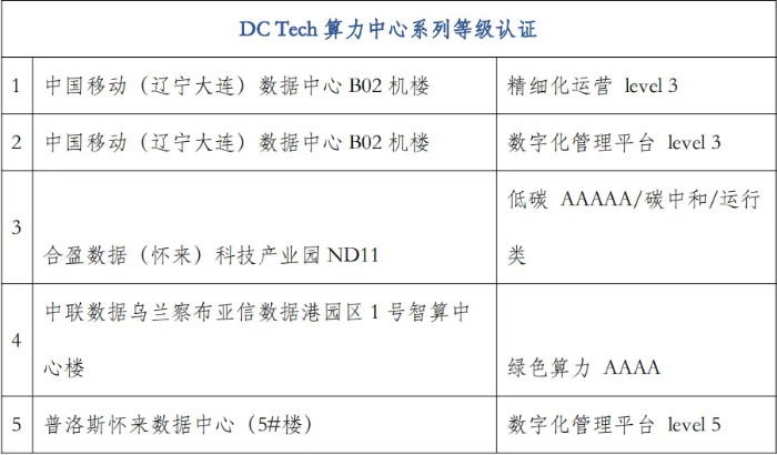 upfile