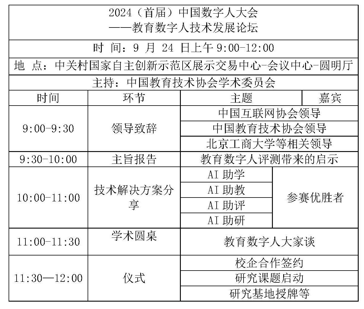 upfile