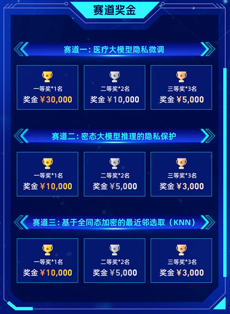 upfile
