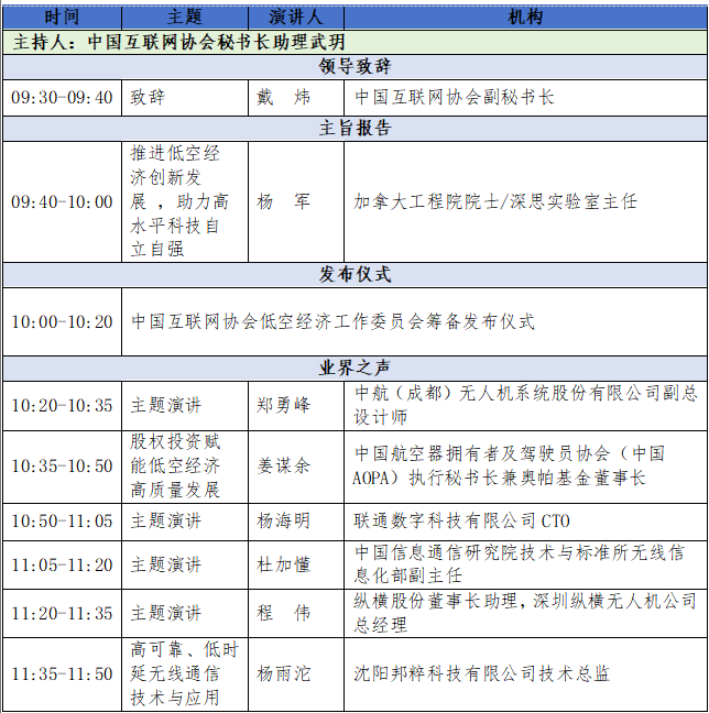 upfile