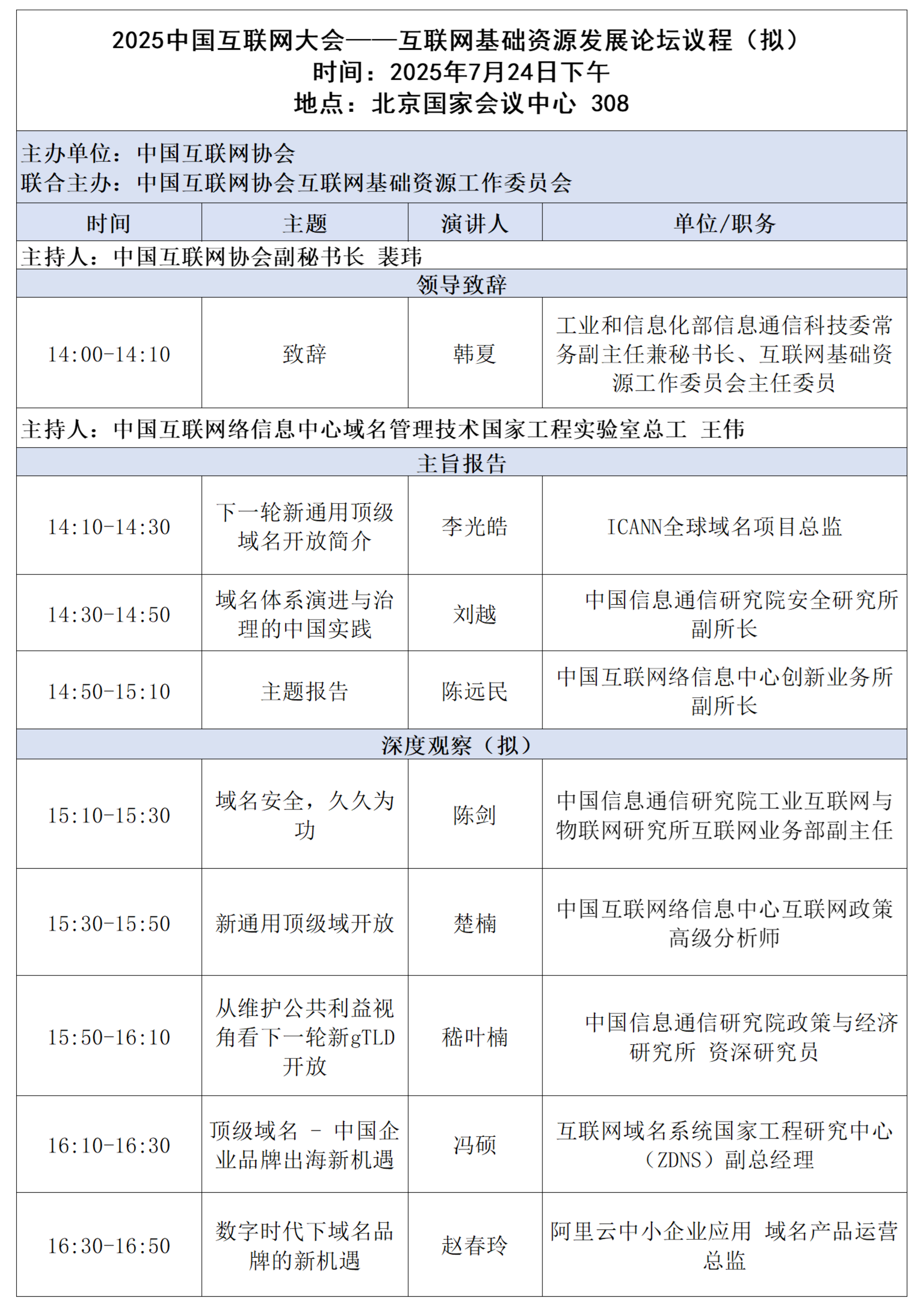 upfile