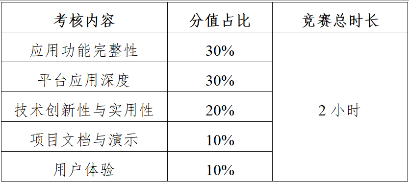 upfile