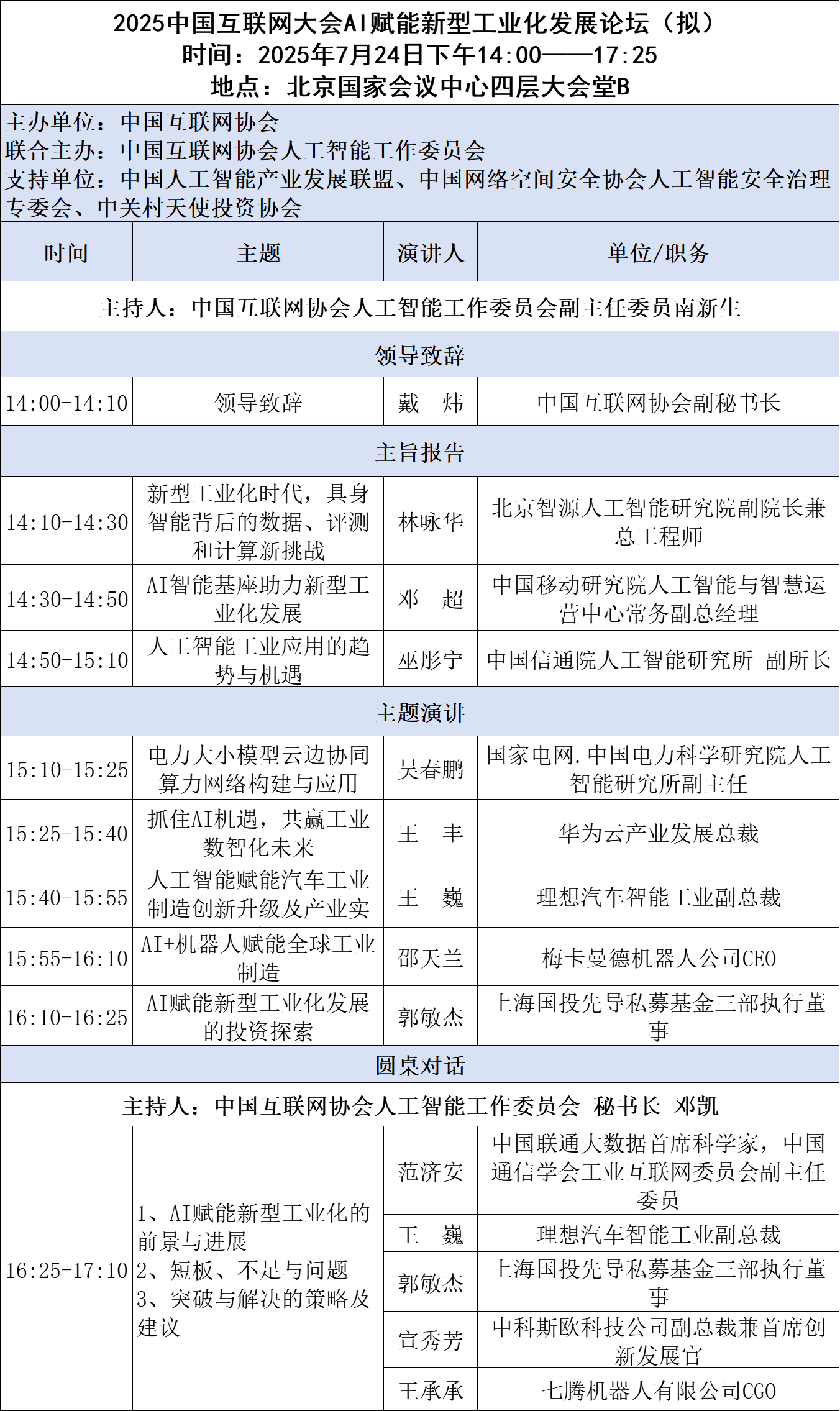 upfile