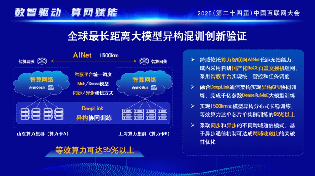 upfile