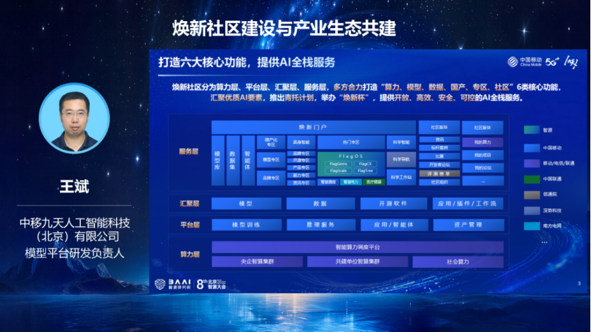 upfile