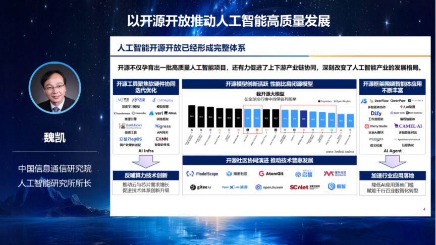 upfile