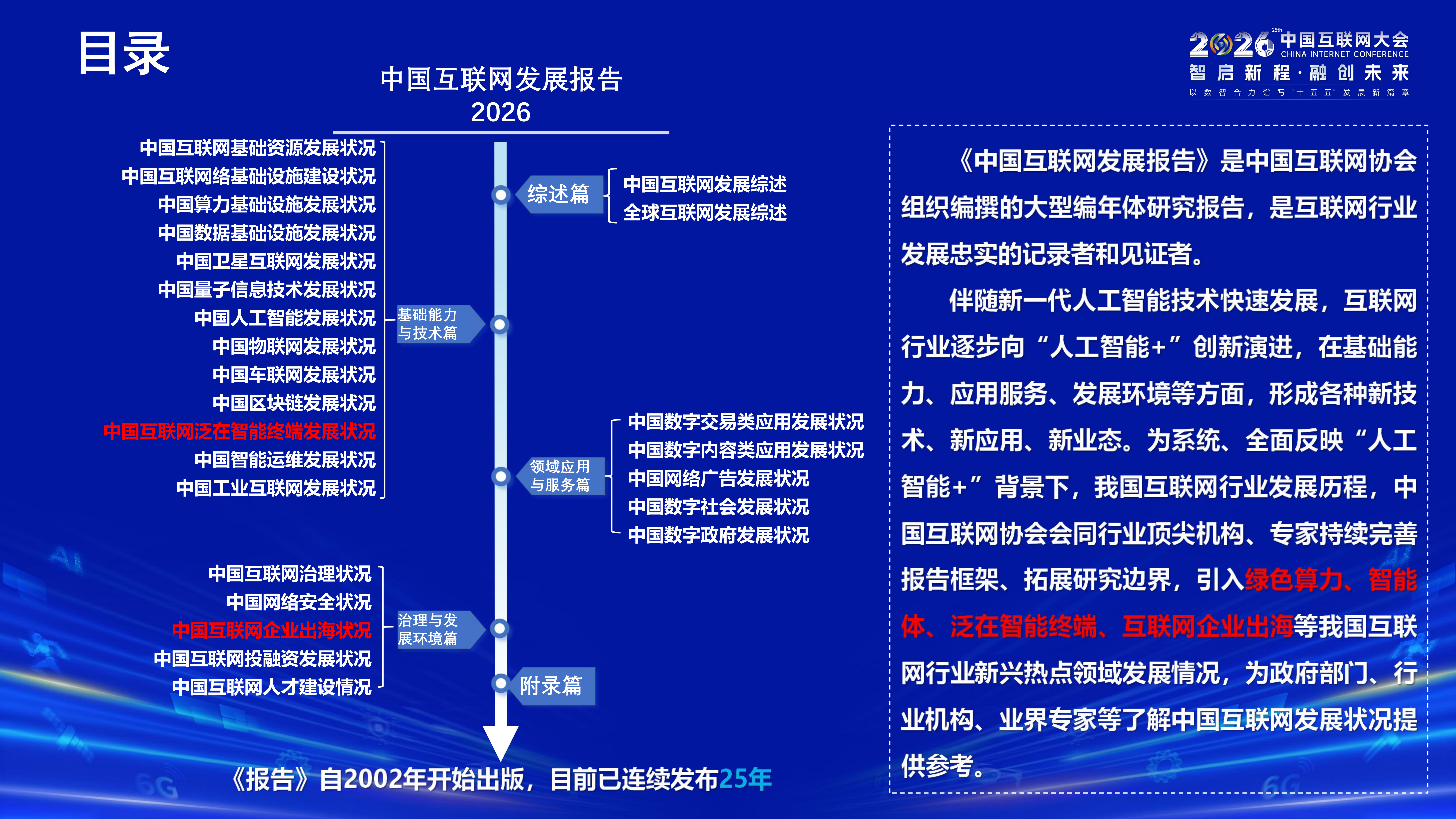 upfile