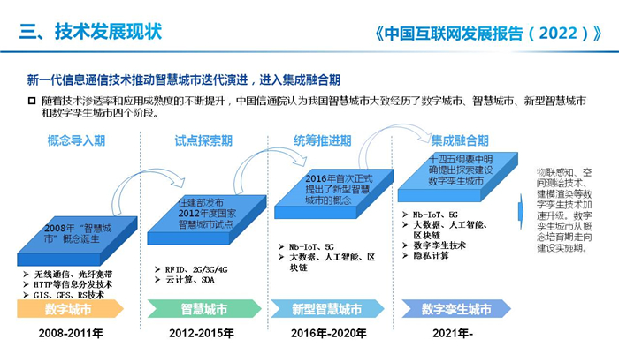 中国互联网发展报告(2022)| 2021年中国智慧城市发展状况_协会动态_中国互联网协会