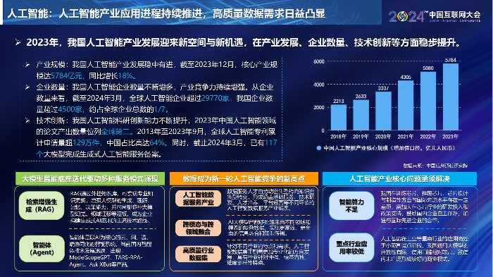 《中国互联网发展报告(2024)》正式发布_协会动态_中国互联网协会