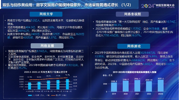 《中国互联网发展报告(2024)》正式发布_协会动态_中国互联网协会